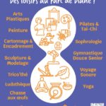 Le Sablier : nouvelles activités 2026-2027
